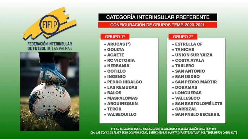 Grupos de la Interinsular Preferente de Las Palmas/TA.